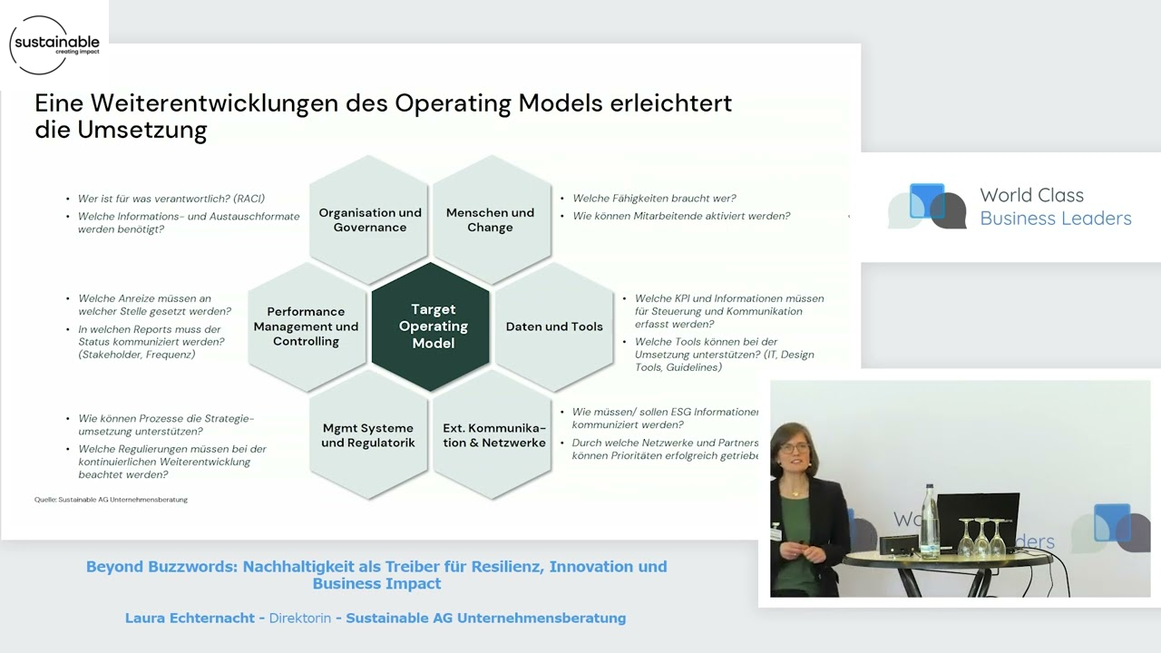 Beyond Buzzwords: Nachhaltigkeit als Treiber für Resilienz, Innovation und Business Impact