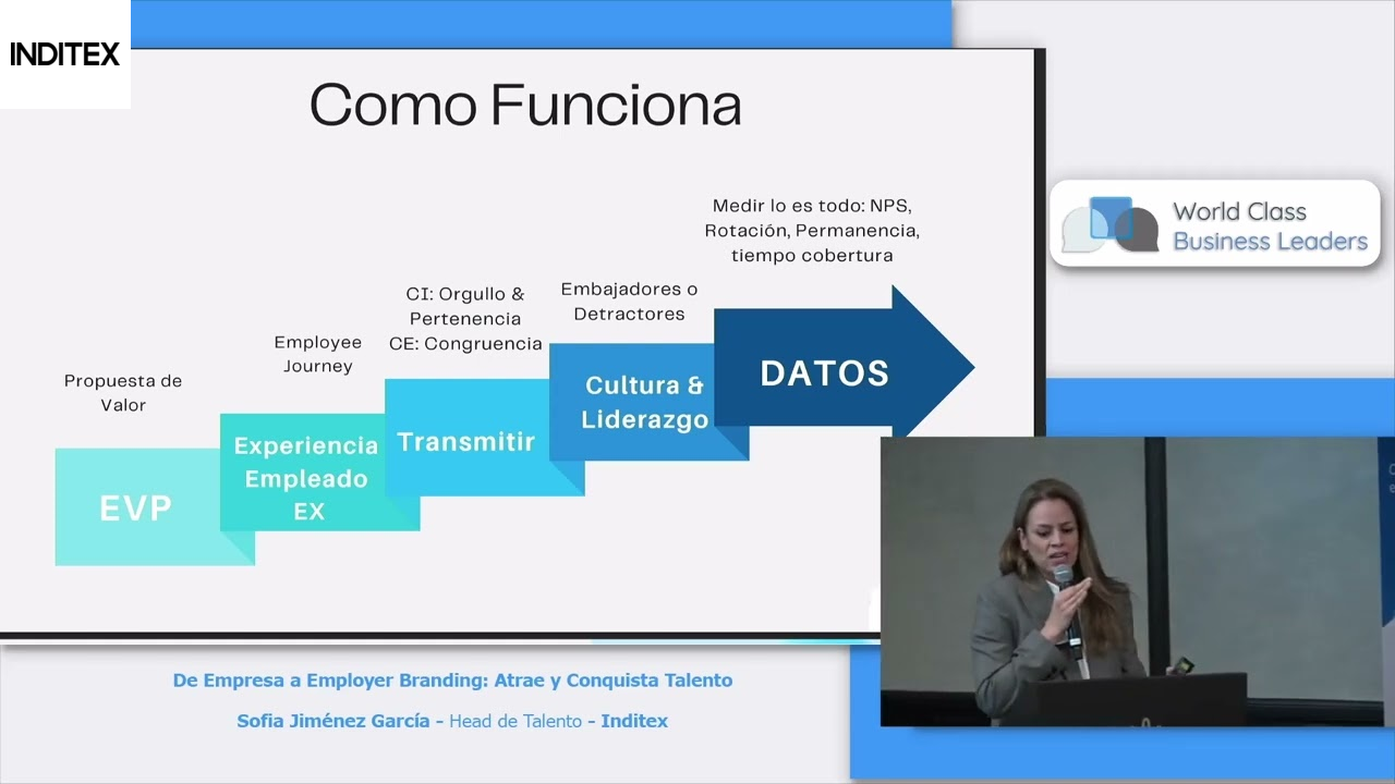 De Empresa a Employer Branding: Atrae y Conquista Talento