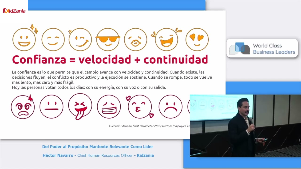 Del Poder al Propósito: Mantente Relevante Como Líder