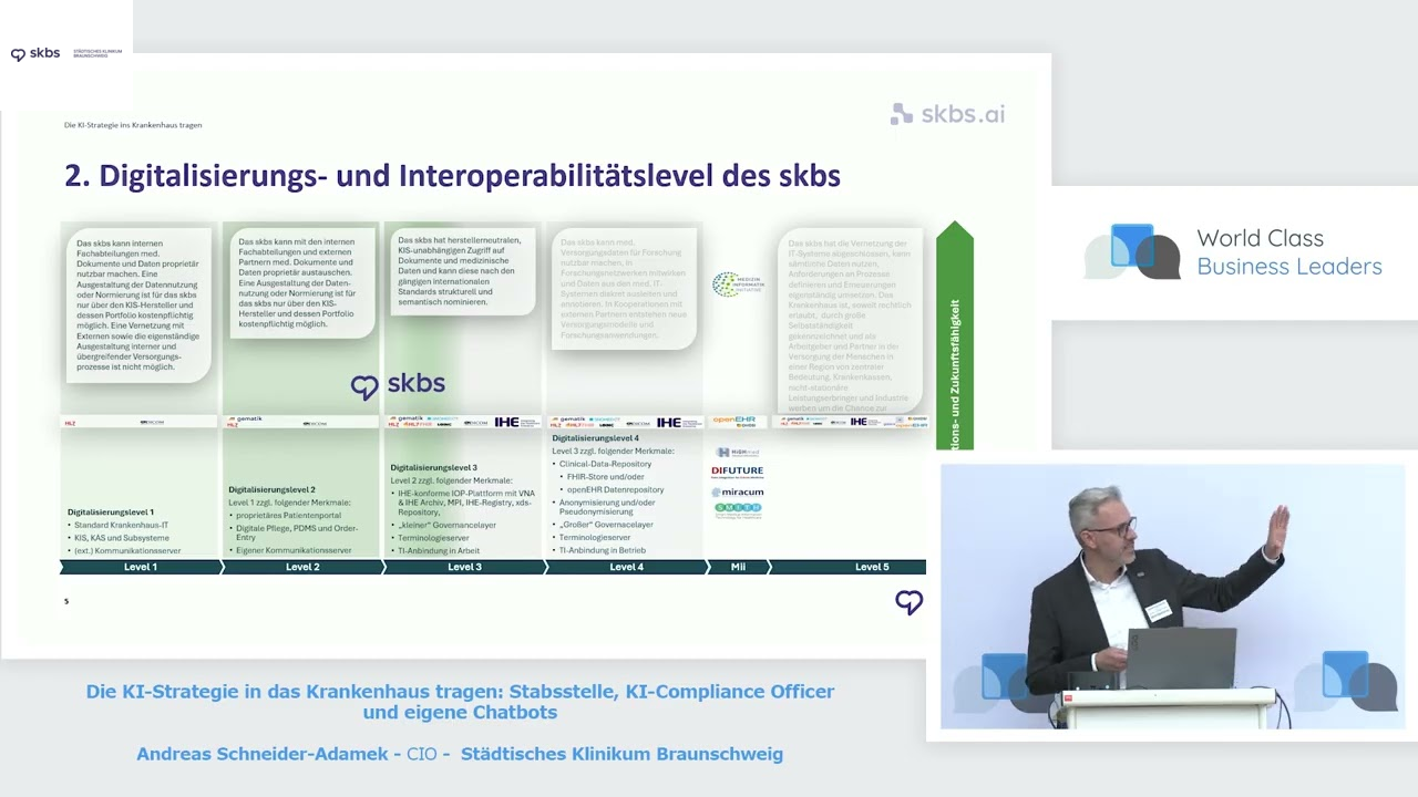 Die KI-Strategie in das Krankenhaus tragen: Stabsstelle, KI-Compliance Officer und eigene Chatbots