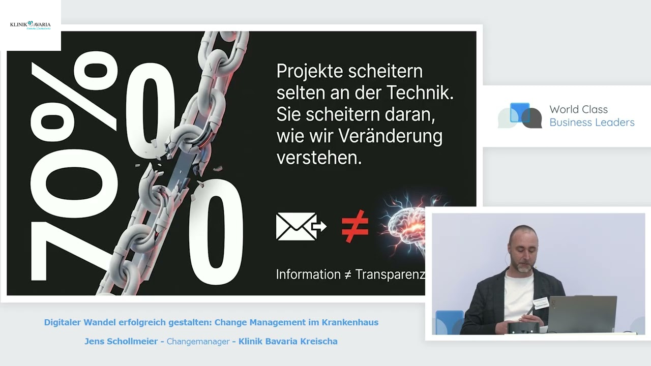 Digitaler Wandel erfolgreich gestalten: Change Management im Krankenhaus