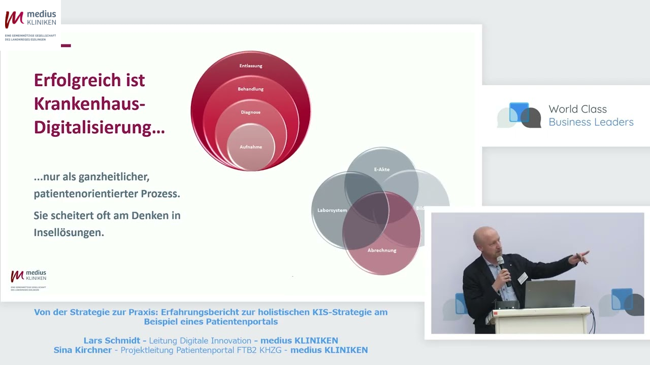 Von der Strategie zur Praxis: Erfahrungsbericht zur holistischen KIS-Strategie am Beispiel eines Patientenportals