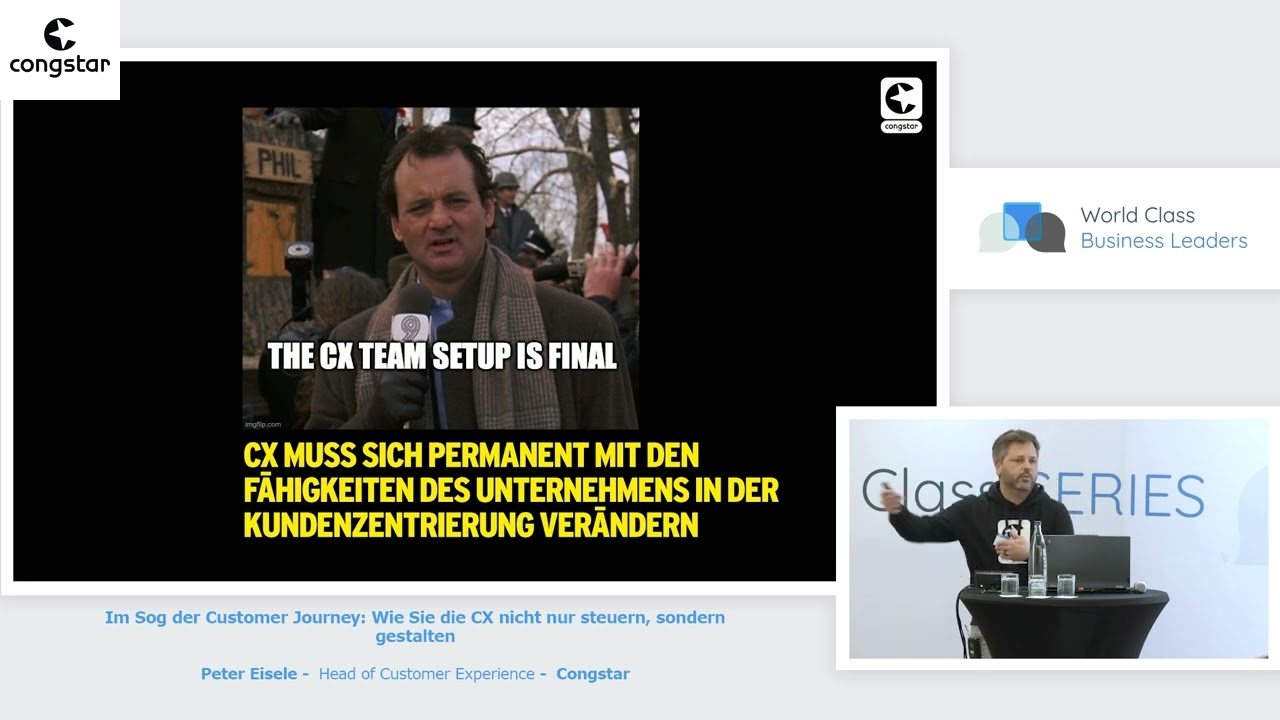 Im Sog der Customer Journey: Wie Sie die CX nicht nur steuern, sondern gestalten