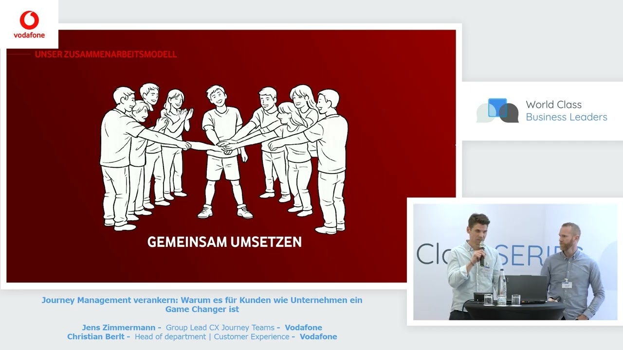 Journey Management verankern: Warum es für Kunden wie Unternehmen ein Game Changer ist