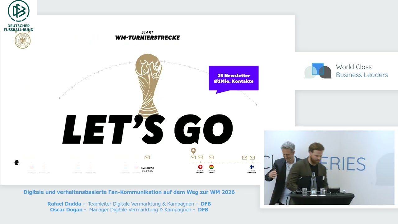 Digitale und verhaltensbasierte Fan-Kommunikation auf dem Weg zur WM 2026