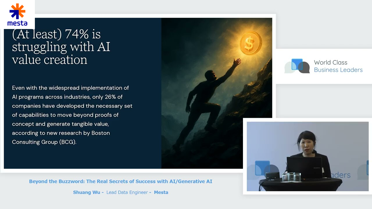 Beyond the Buzzword: The Real Secrets of Success with AI/Generative AI