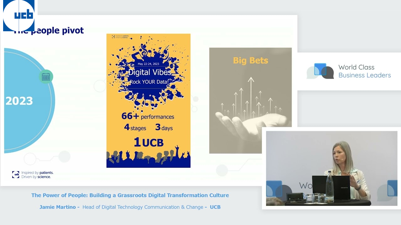 The Power of People: Building a Grassroots Digital Transformation Culture