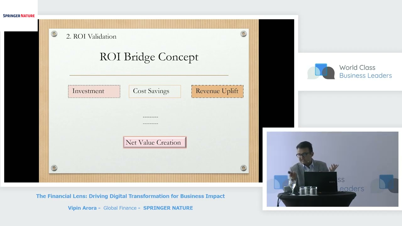 The Financial Lens: Driving Digital Transformation for Business Impact