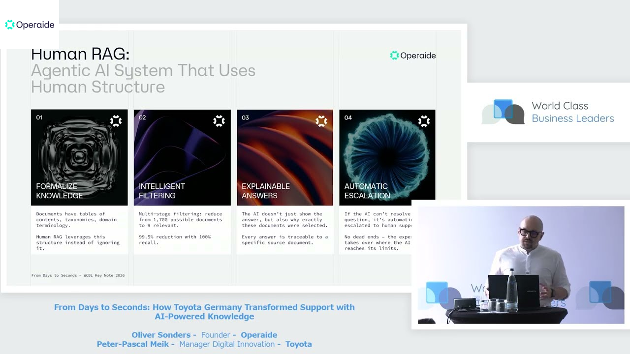 From Days to Seconds: How Toyota Germany Transformed Support with AI-Powered Knowledge