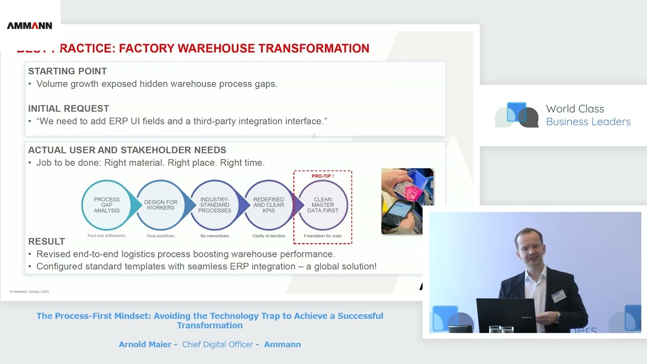 The Process-First Mindset: Avoiding the Technology Trap to Achieve a Successful Transformation