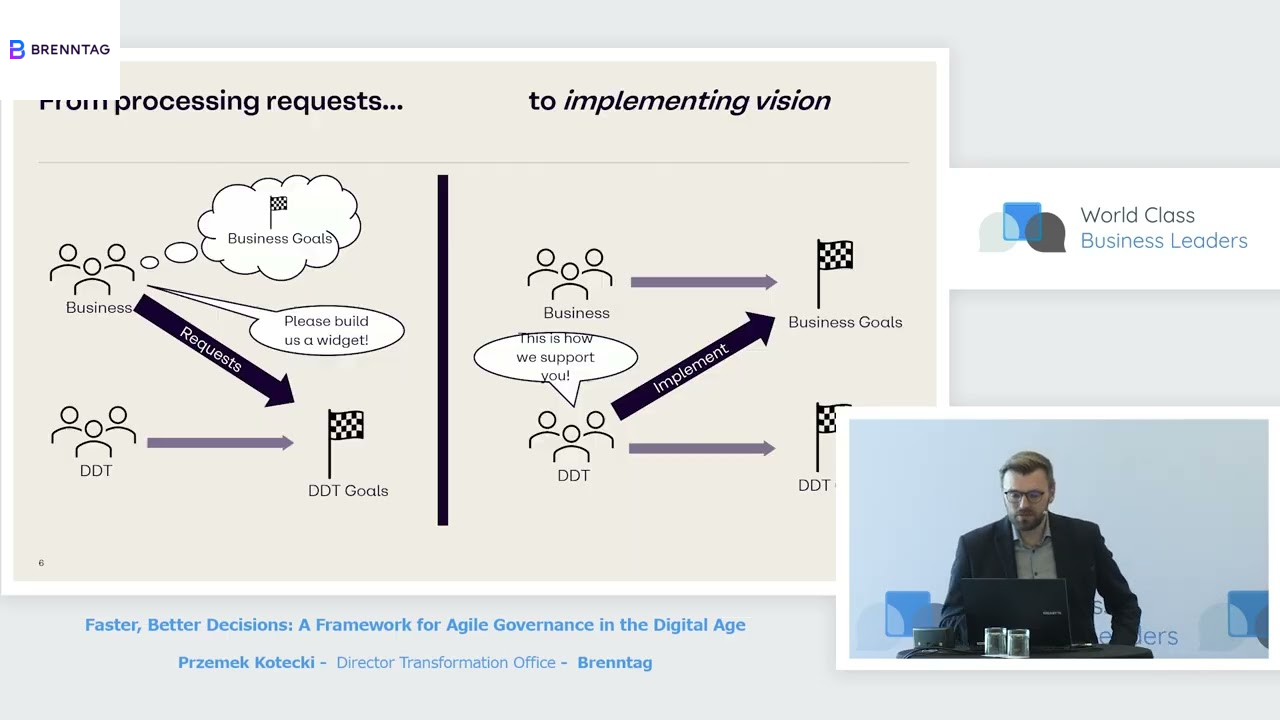 Faster, Better Decisions: A Framework for Agile Governance in the Digital Age