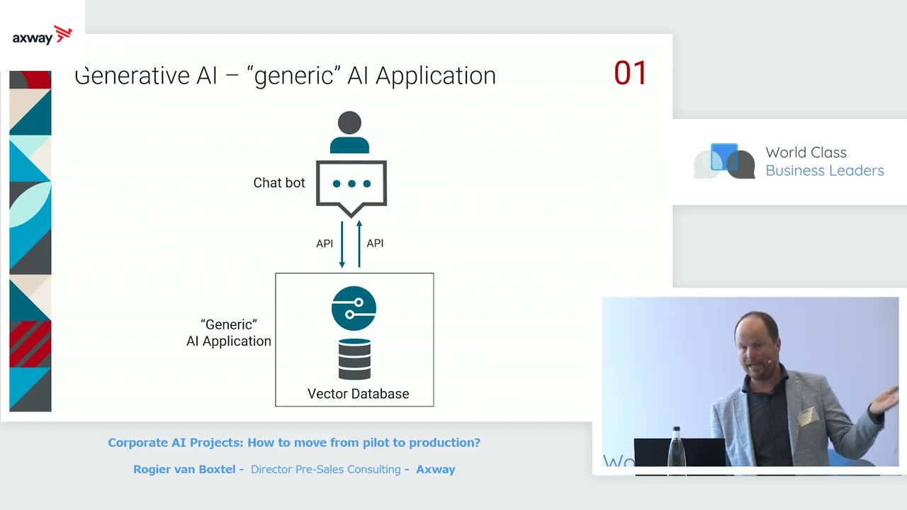 Corporate AI Projects: How to move from pilot to production?