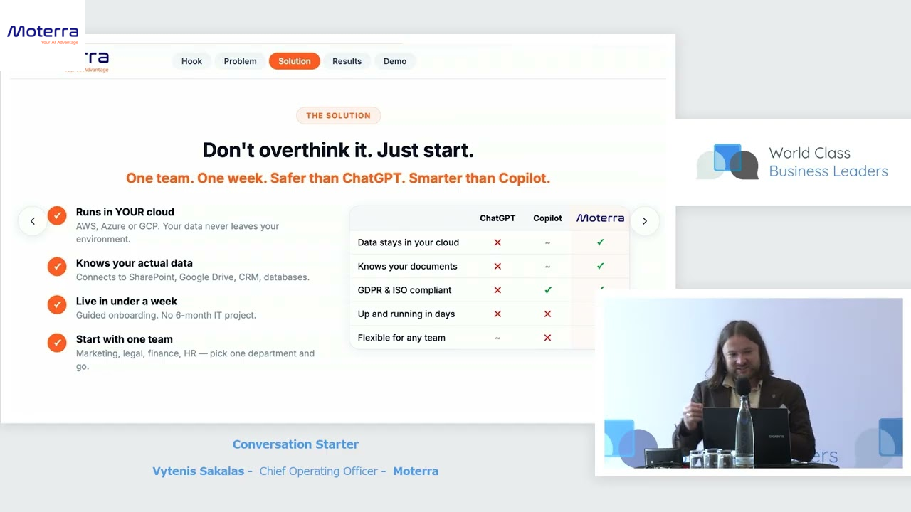 Conference Opening by the Organizer and Welcome to the Chairman