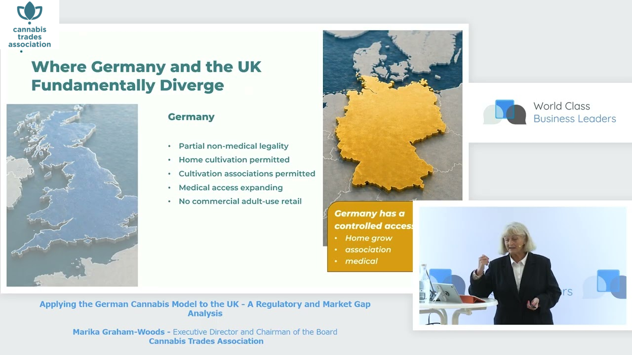 Applying the German Cannabis Model to the UK - A Regulatory and Market Gap Analysis