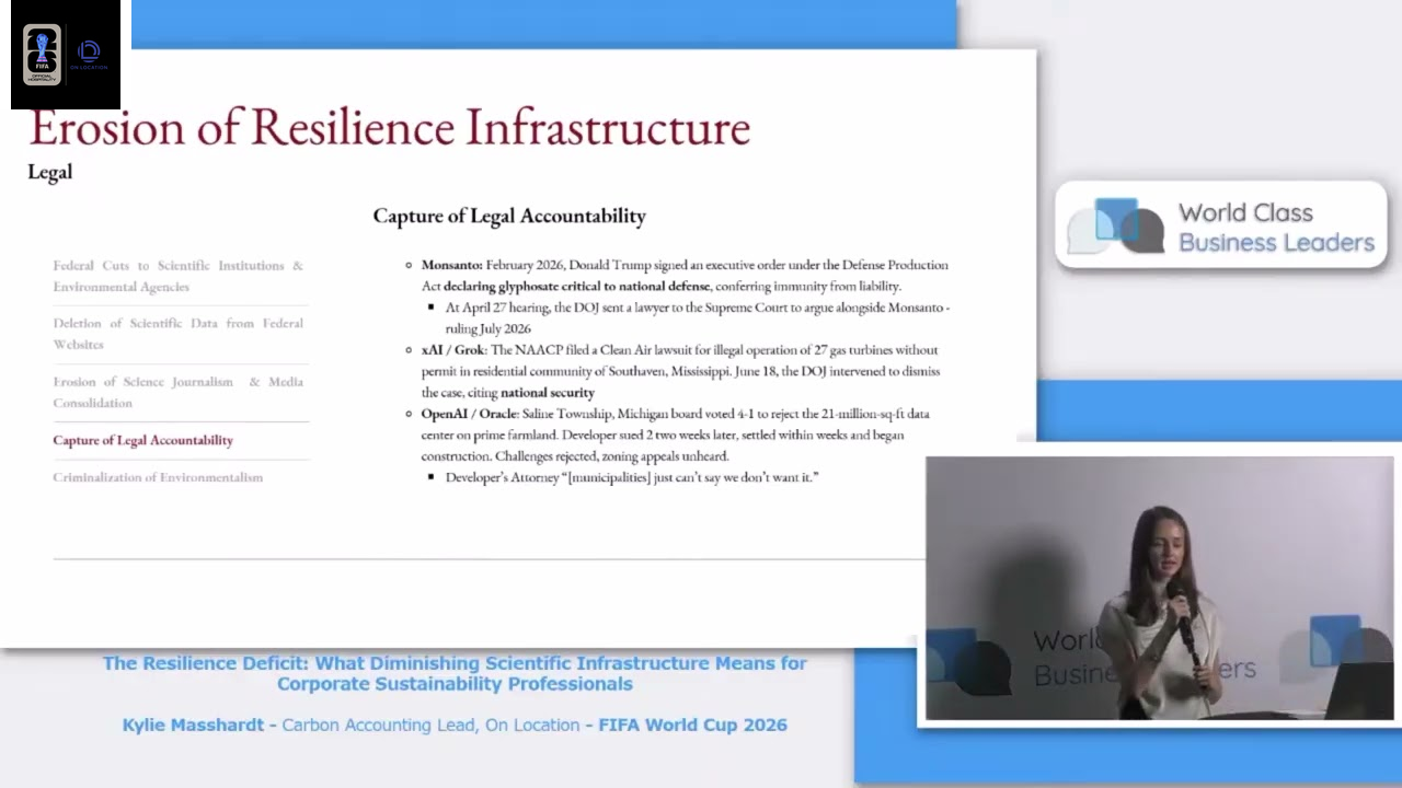 The Resilience Deficit: What Diminishing Scientific Infrastructure Means for Corporate Sustainability Professionals