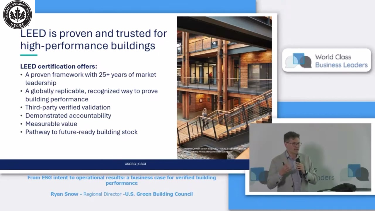 From ESG intent to operational results: a business case for verified building performance