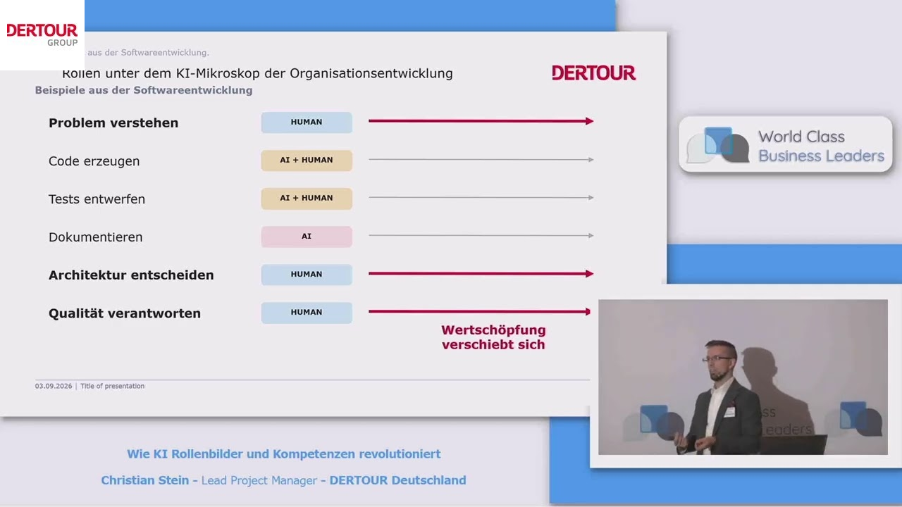 Wie KI Rollenbilder und Kompetenzen revolutioniert