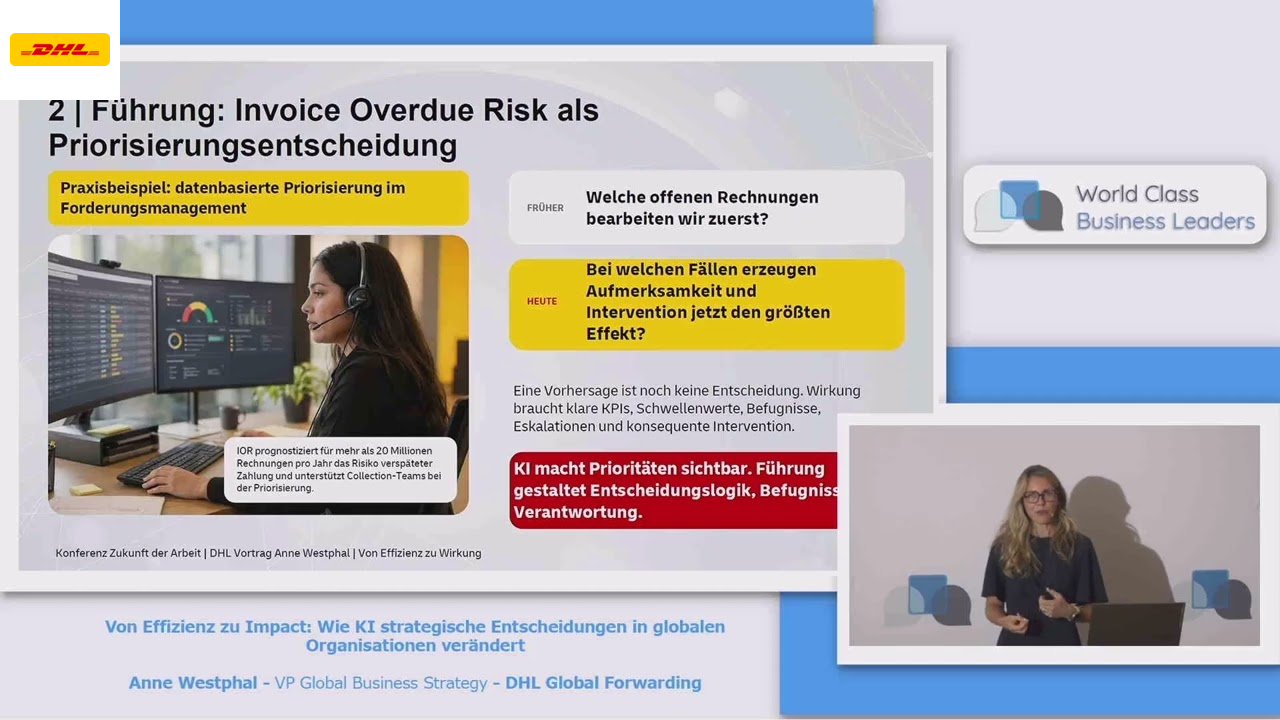 Von Effizienz zu Impact: Wie KI strategische Entscheidungen in globalen Organisationen verändert