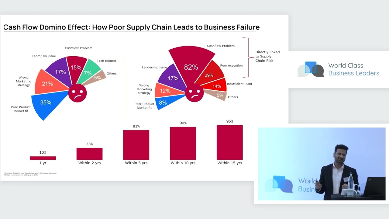 Thumbnail for video \